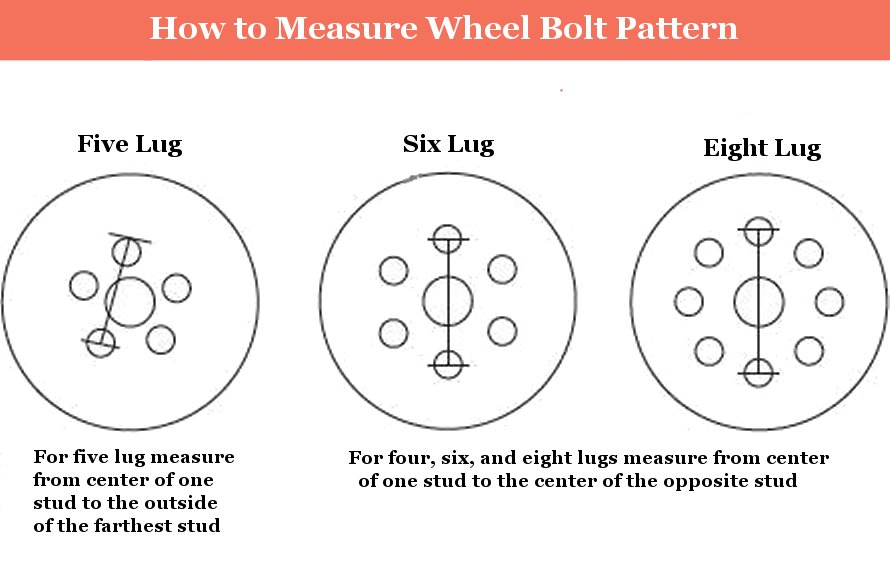 6 Lug Bolt Pattern Chart